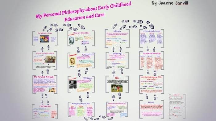 early childhood education teaching philosophy