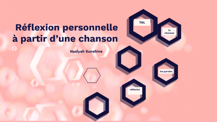 Reflexion Personnelle A Partir D Une Chanson By Nya Sunshine On Prezi Next