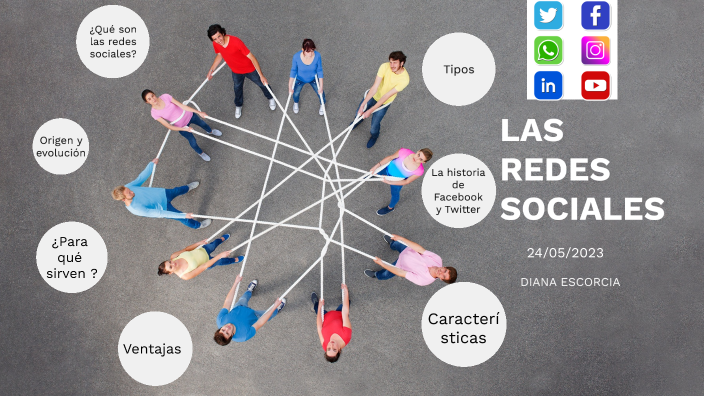 LAS REDES SOCIALES by Diana Escorcia Ibañez on Prezi