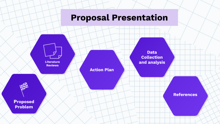 Proposal Presentation by Sarah Freedman on Prezi