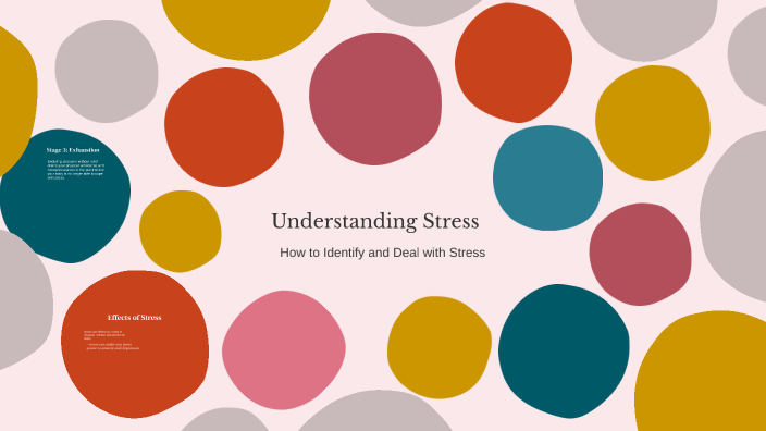 Understanding Stress by Emily Porter on Prezi