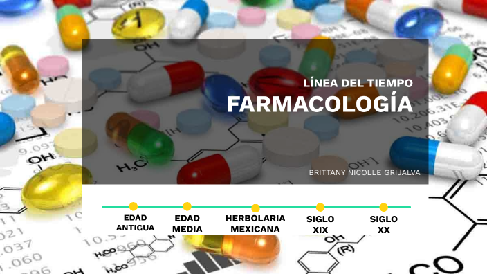 Linea Del Tiempo De La Farmacologia By Brittany Grijalva On Prezi 5622