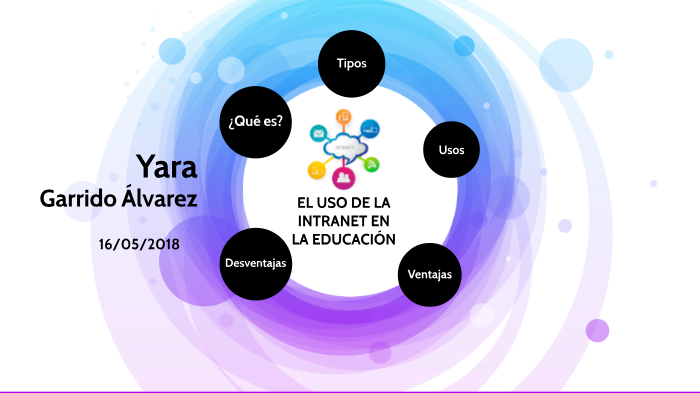 tipos de alojamiento prezi