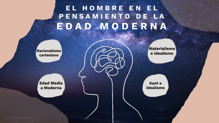 El hombre en el pensamiento de la Edad Moderna by Lau Cant on Prezi