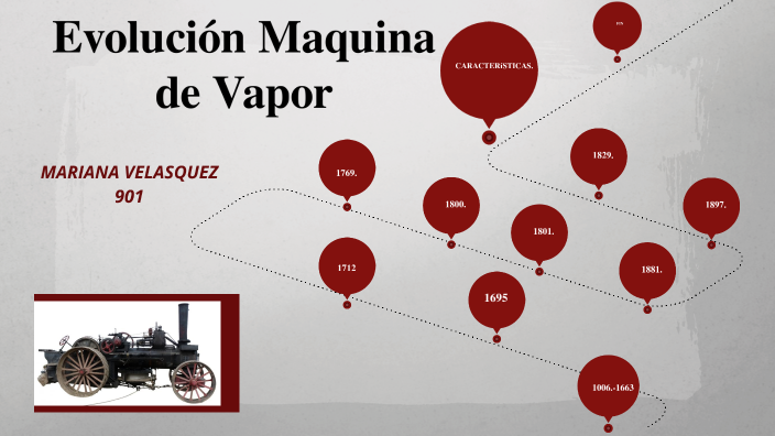Evolución Maquina de Vapor by Mariana Velasquez on Prezi