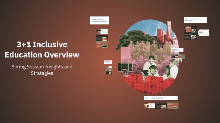 3+1 Inclusive Education Overview by Marisa Israel on Prezi