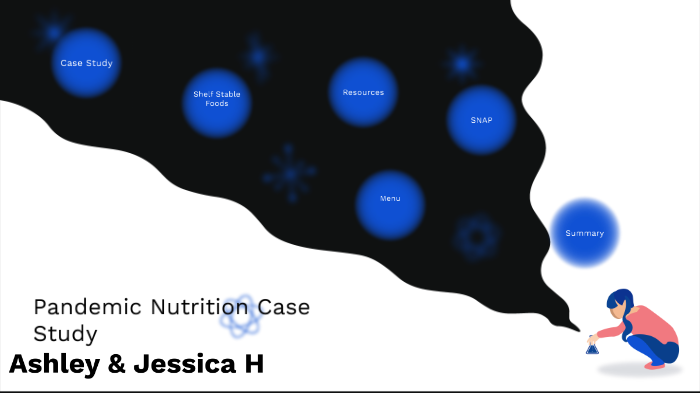 Pandemic Nutrition by Jessica Heisler on Prezi
