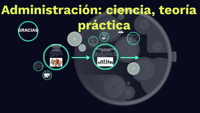 ADMINISTRACION: CIENCIA, TEORIA Y PRACTICA by Paul Roque on Prezi