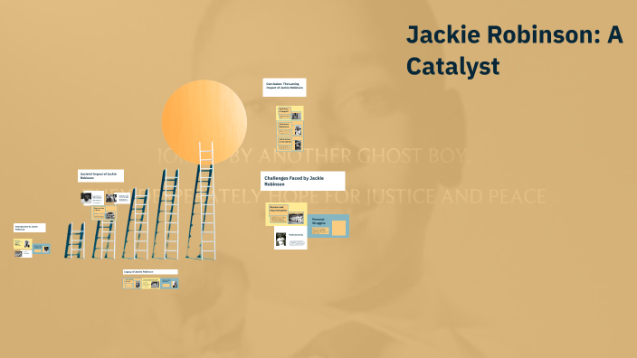Jackie Robinson: A Catalyst for Change by Jayden Wilson on Prezi