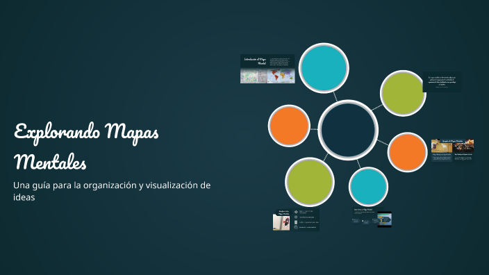 Explorando Mapas Mentales by mathi coimbra on Prezi