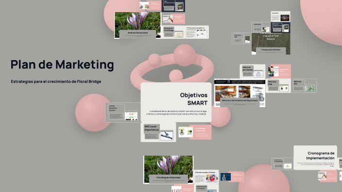 Plan de Marketing by Marie Ruiz on Prezi