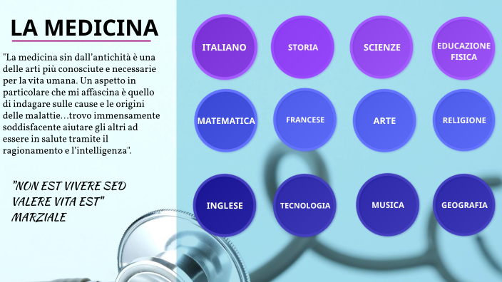 tesina sulla medicina by Maria Giulia Rago on Prezi