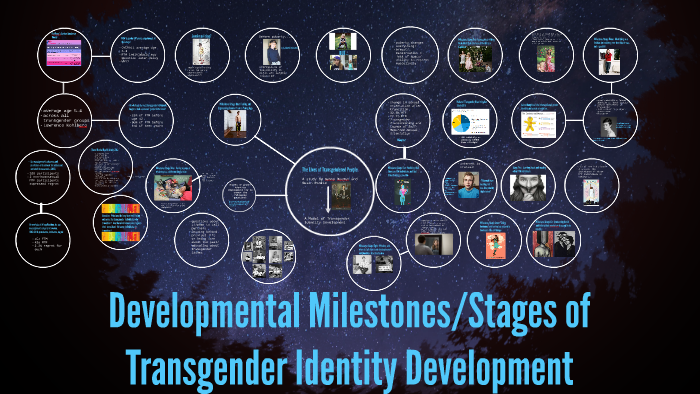 Developmental Milestonesstages Of Transgender Identity Deve By Srav Jay 8070