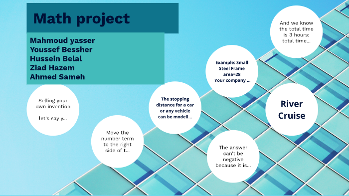 Math project by Group A on Prezi