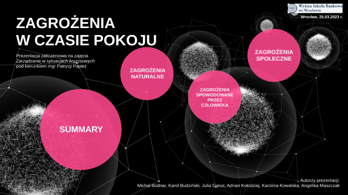 Zagrożenia w czasie pokoju by Karolina Kowalska on Prezi