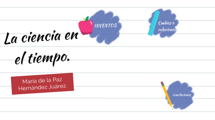La ciencia en el tiempo. by María de la Paz Hernández Juárez on Prezi