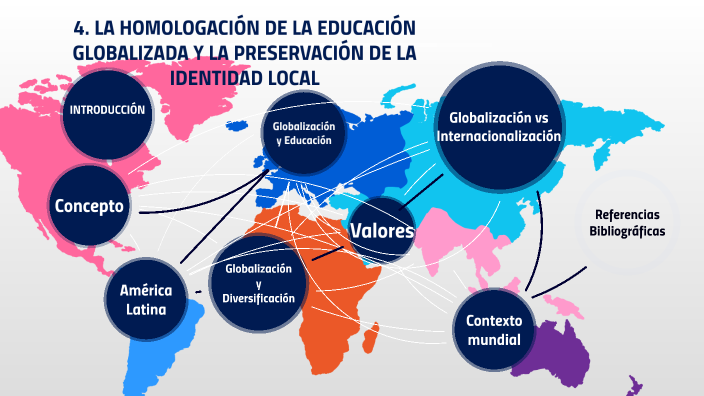 4. LA HOMOLOGACIÓN DE LA EDUCACIÓN GLOBALIZADA Y LA PRESERVACIÓN DE LA ...