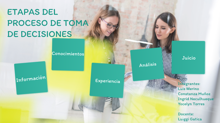 Etapas del Proceso de Toma de Decisiones by Ingrid Neculhueque on Prezi
