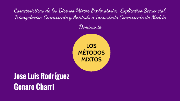 Características de los Diseños Mixtos Exploratorios, Explicativo  Secuencial, Triangulación Concurrente y Anidado o Incrustado Concurrente de Modelo  Dominante by Jose Luis Rodriguez