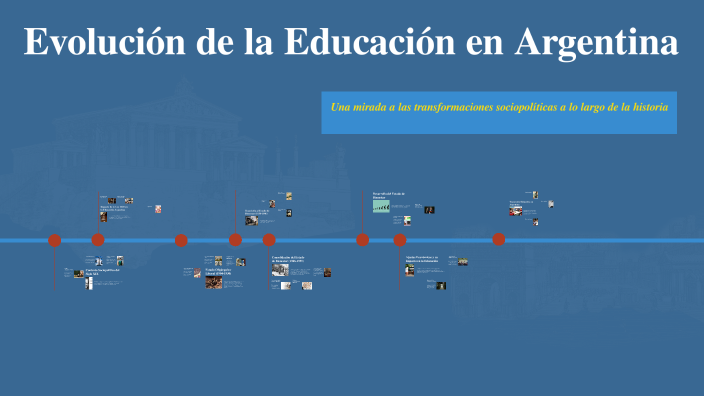Evolución de la Educación en Argentina by Ignacio Carli Ballarre on Prezi