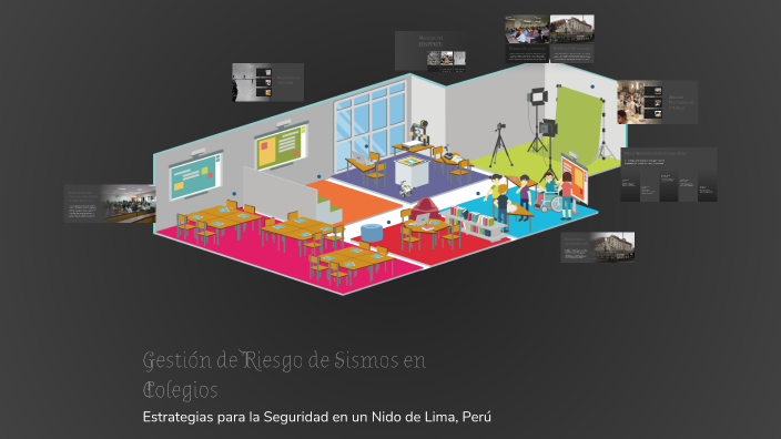 Gestión de Riesgo de Sismos en Colegios by miguel angel on Prezi