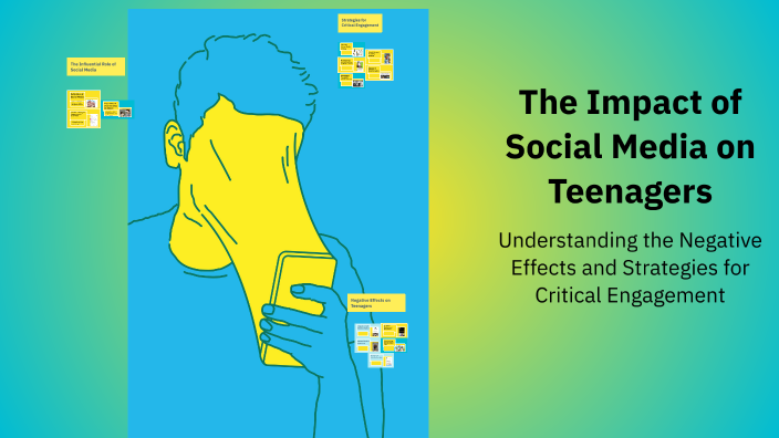 The Impact of Social Media on Teenagers by Augusto Botto Fiora on Prezi