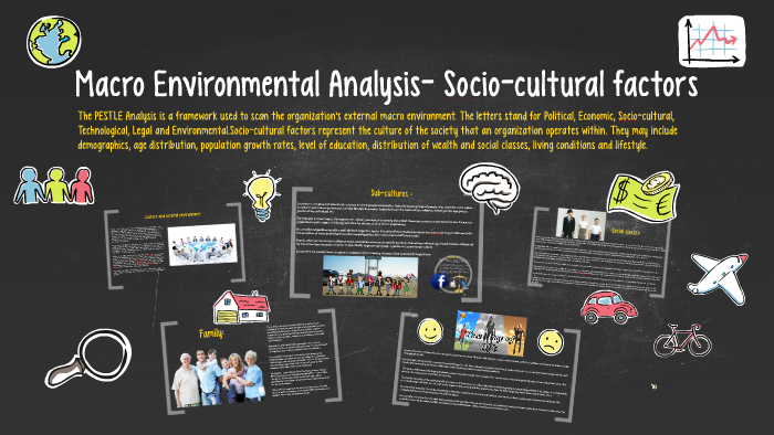 social cultural environment marketing