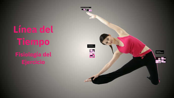 Historia de la fisiologia del ejercicio by Daniel Zavaleta on Prezi