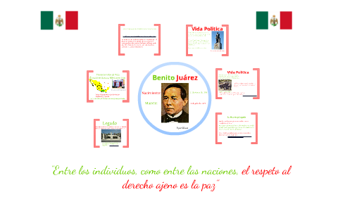 La Vida de Benito Juárez by Ryan K on Prezi Next