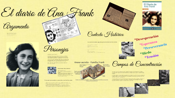 El diario de Ana Frank by Karen Silvana Lopez on Prezi