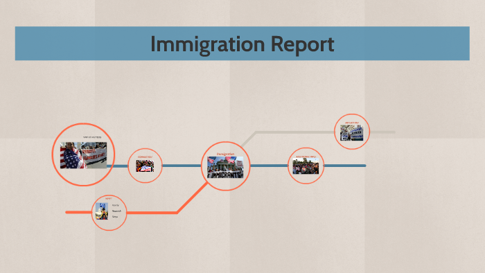 Sinapi Riddle immigration by vincenzo sinapi-riddle on Prezi