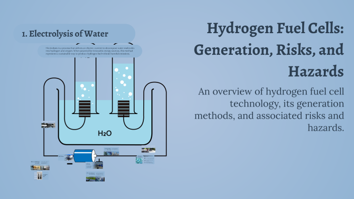 Hydrogen Risks Flowchart Hydrogen Fuel Cells: Generation, Risks, and Hazards by Sarah Zhou on Prezi