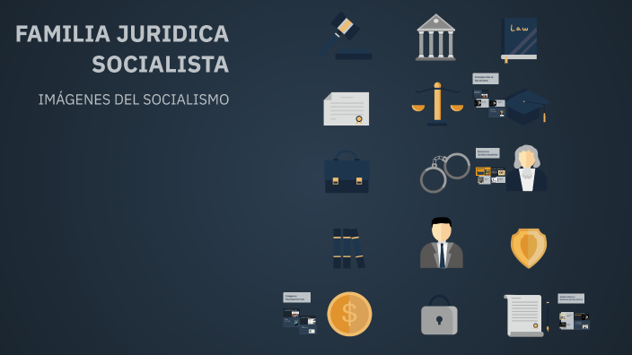 FAMILIA JURIDICA SOCIALISTA by MARIO ZACARIAS JIMENES on Prezi