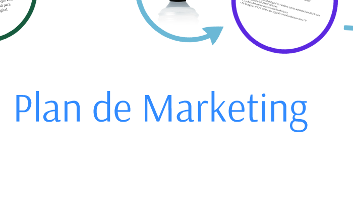 Plan de Marketing by federico fernandez on Prezi