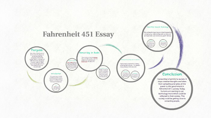 Thesis Statement For A Persuasive Essay Essay With Thesis also Essay On Business Fahrenheit Essay By Carson Howell On Prezi Example Thesis Statements For Essays