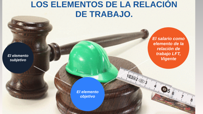 LOS ELEMENTOS DE LA RELACIÓN DE TRABAJO by Fernando Urquidi on Prezi