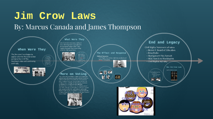 Jim Crow Laws by Marcus Canada on Prezi