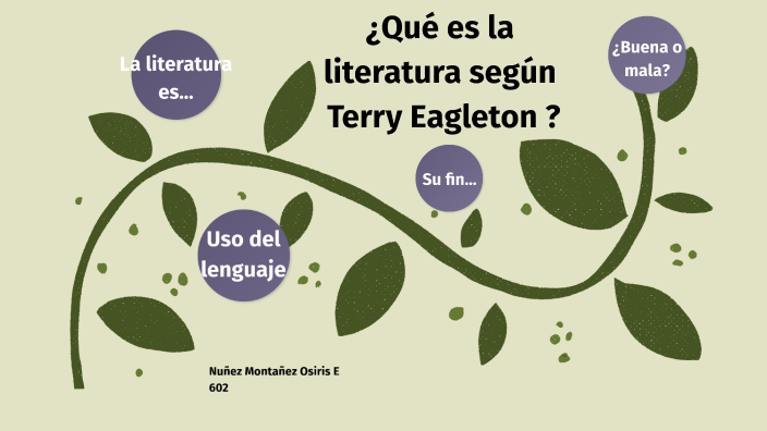 ¿Qué es la Literatura según Terry Eagleton? by Elizabeth Montañez on Prezi