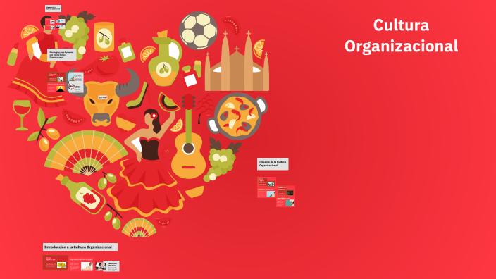 Cultura Organizacional by yurany pineda on Prezi