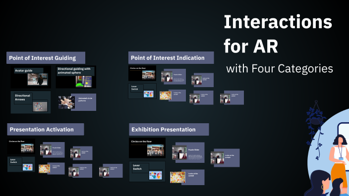 Project Presentation by yu liu on Prezi