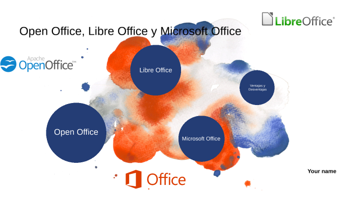 Open Office, Libre Office y Microsoft Office by Santiago OB on Prezi Next