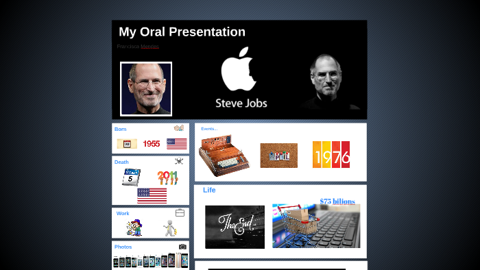 My Presentation Oral by Francisca Mendes on Prezi