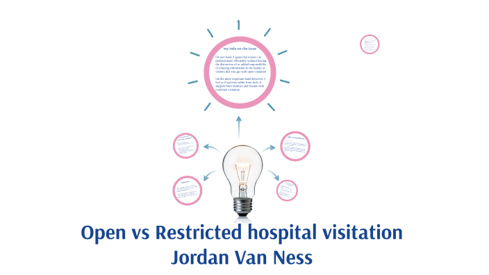 Open vs Restricted Hospital Visitation by Jordan Van Ness on Prezi