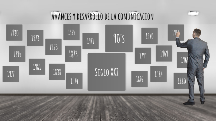 avances y desarrollo de la comunicacion by Miguel Leal on Prezi