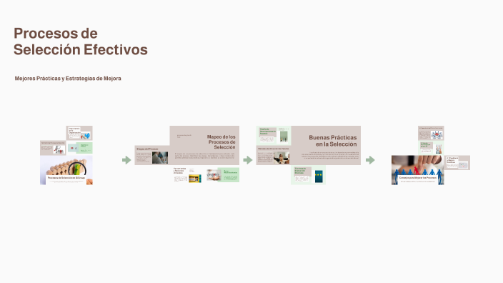 Procesos de Selección Efectivos by Isabella Estrada on Prezi