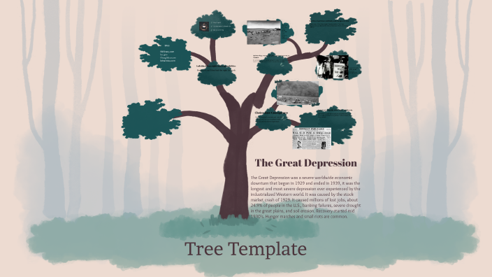 The Great Depression Presentation by Ashur Black on Prezi