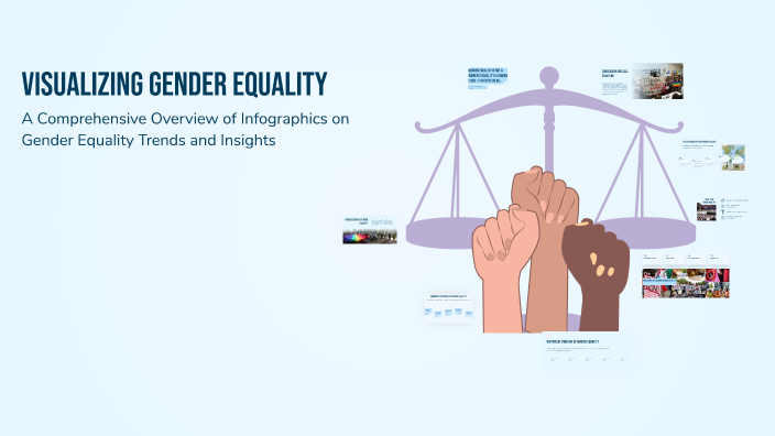 Visualizing Gender Equality by JANELLE MAE PIDLAOAN on Prezi