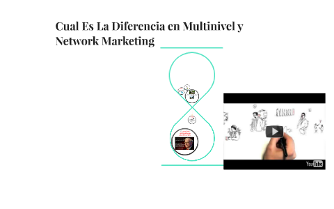 CUAL ES LA DIFERENCIA ENTRE MULTINIVEL Y NET By Sonia Chopin