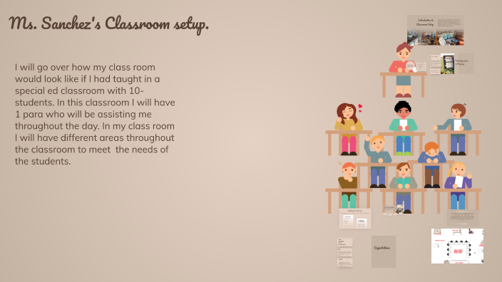 Perfect Learning Setup Effective Classroom Setup for Enhanced Learning by Amber Sanchez on Prezi