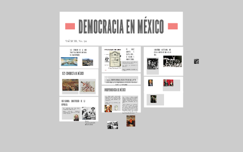 DEMOCRACIA EN MÉXICO by on Prezi